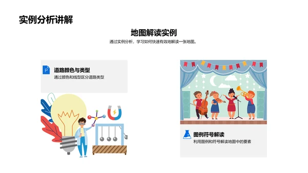 地图解读教学PPT模板