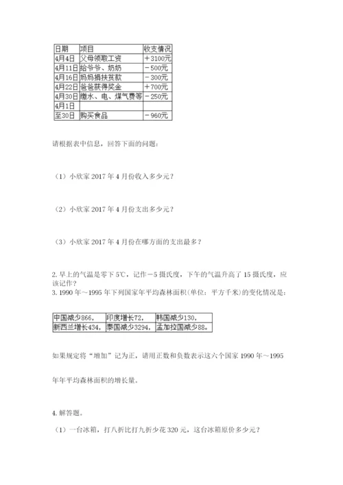 小学毕业班数学检测卷精品（历年真题）.docx