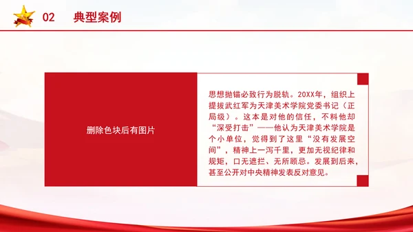 党纪学习教育违反政治纪律案例剖析党课ppt