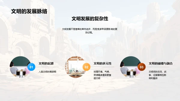 解析古代文明兴衰