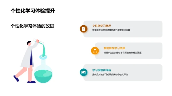 网络教育全景解析