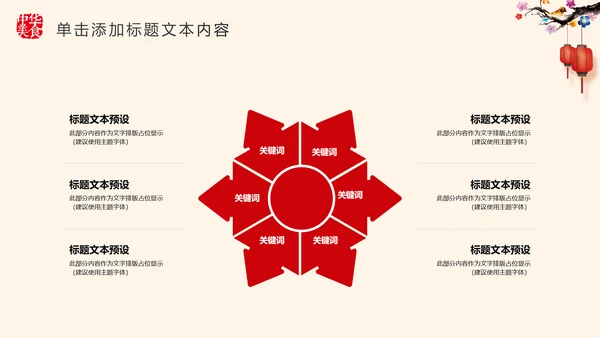 美味中国传统美食文化饮食餐饮PPT模板