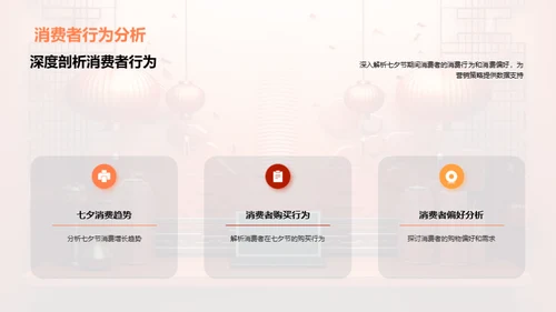 七夕节营销之道