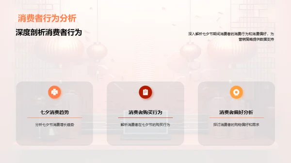 七夕节营销之道