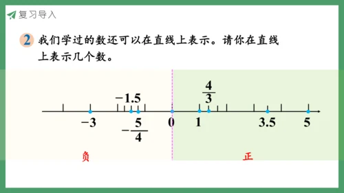 新人教版数学六年级下册6.1.1 数的认识课件
