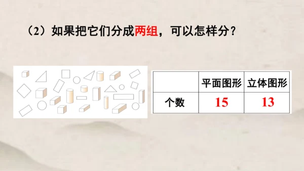 人教版 一年级下册数学第三单元 分类与整理 课件 (共24张PPT)