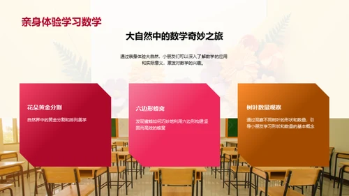 数学在大自然中