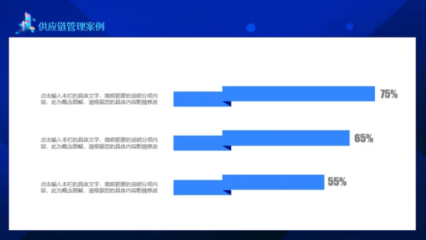 供应链管理案例讲解动态通用PPT模板