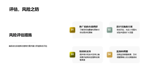 农产品直销新模式