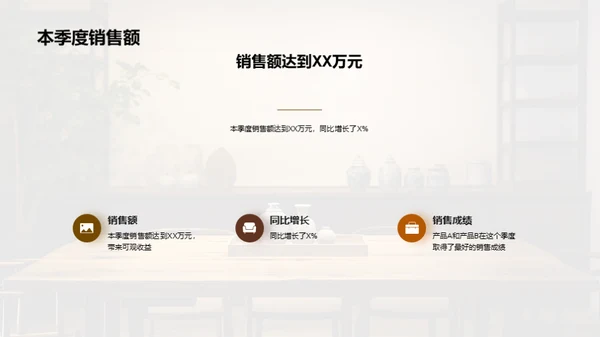 餐饮行业季度销售总结