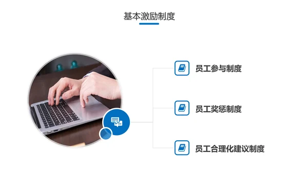 员工有效激励提升绩效企业文化培训PPT