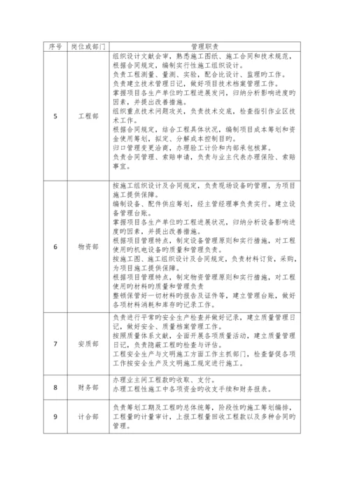 格构柱桩综合施工专题方案.docx