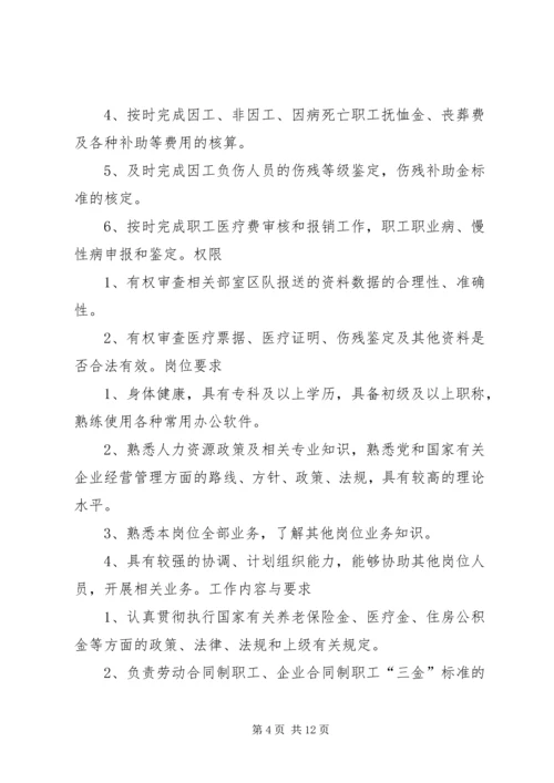 人力资源部调配员工作标准、职责、权限、岗位要求、工作内容和要求.docx