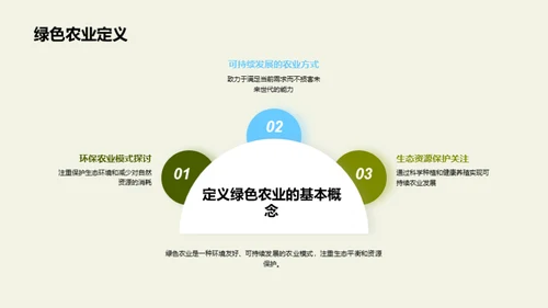 绿色农业在双十二的营销策略