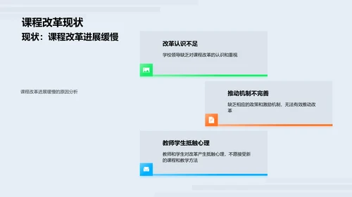 课程改革实践报告PPT模板