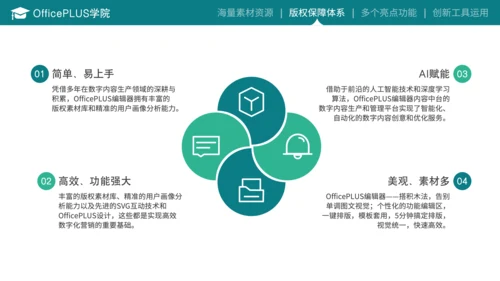 蓝色商务风毕业答辩开题报告PPT