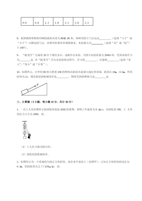 强化训练南京市第一中学物理八年级下册期末考试章节测评A卷（解析版）.docx