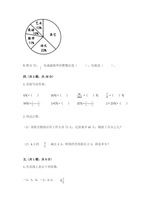 四川省【小升初】2023年小升初数学试卷精品（实用）.docx