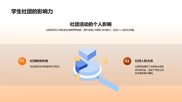 社团活动的力量