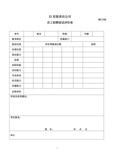 员工招聘面试评价表
