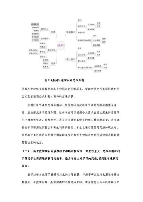 思维导图在数学核心素养中的渗透