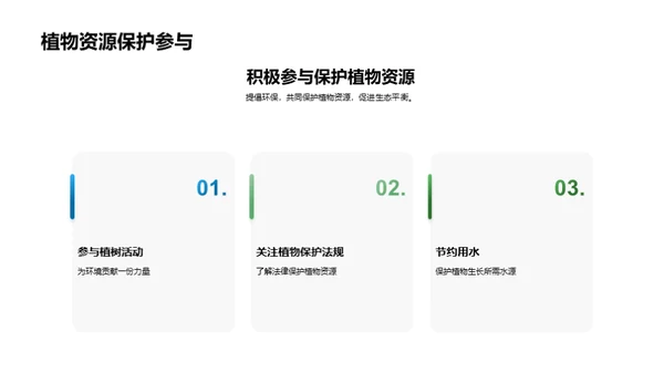 揭秘植物生长奥秘