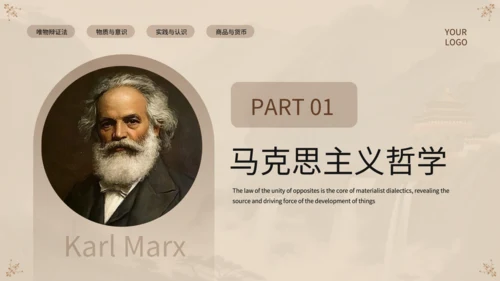 黄色中国风《马克思主义基本原理》思维导图PPT