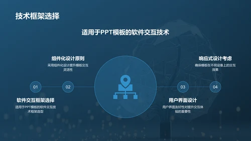 蓝色科技风软件交互集成PPT模板PPT模板