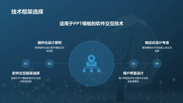 蓝色科技风软件交互集成PPT模板PPT模板