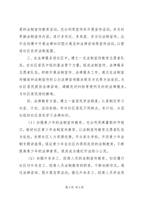 法律进社区工作计划20XX年.docx