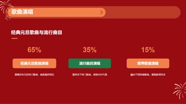红色插画教师元旦庆祝活动PPT模板