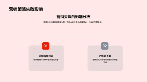 立春节气营销全解析