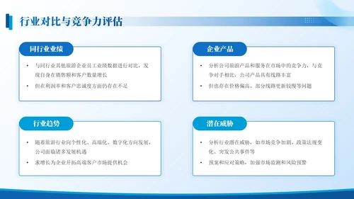 蓝色商务风旅游企业员工年中总结PPT模板