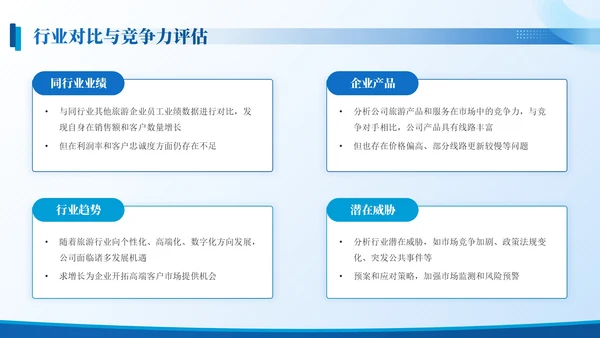 蓝色商务风旅游企业员工年中总结PPT模板