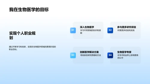 生物医学述职报告PPT模板