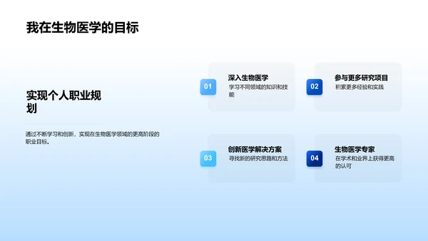 生物医学述职报告PPT模板