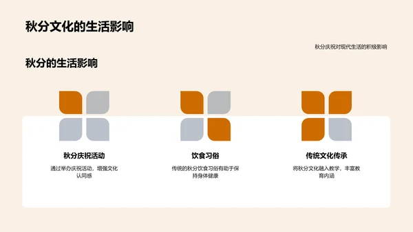 秋分文化教学PPT模板