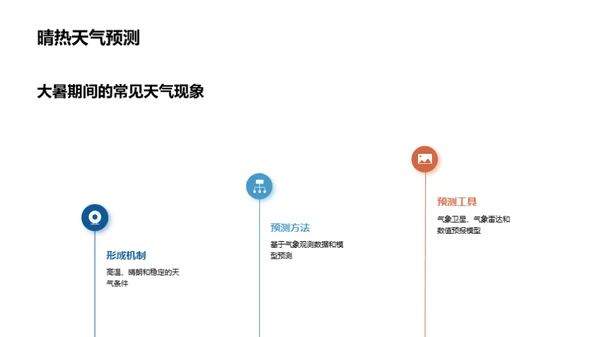 大暑气候解析