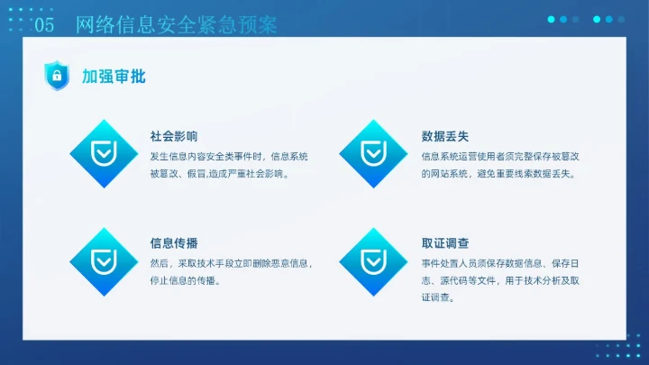 蓝色创意科技互联网商业计划书企业网络安全教育宣传PPT模板国家网络安全宣传周网络安全宣传周