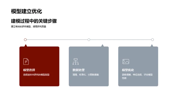 工程博士研究之路