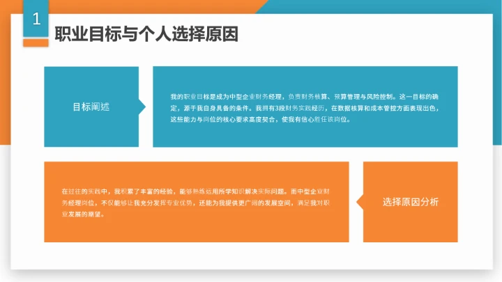 黄蓝商务风通用版大学生求职个人综合展示职业生涯规划（财务方向）