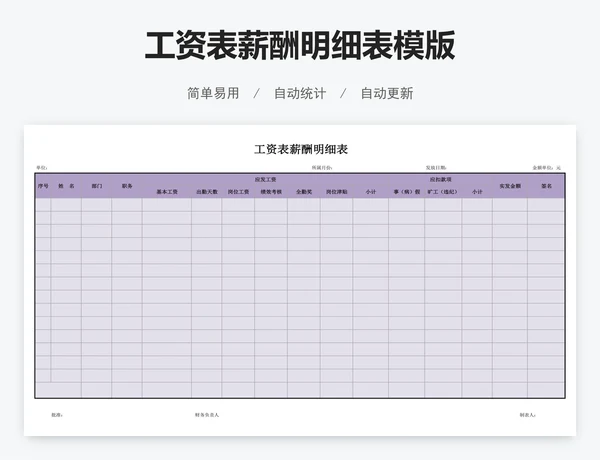 工资表薪酬明细表模版