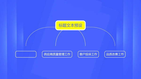 蓝色扁平风质管部年度工作计划PPT模板