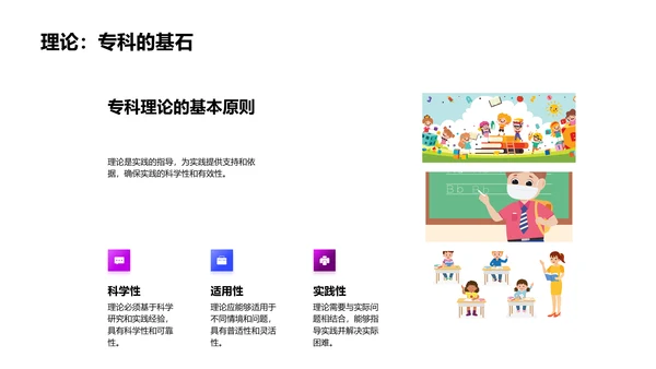 应用专科知识