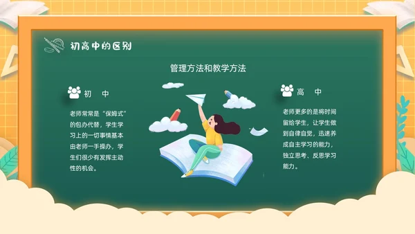 黄色渐变格子背景卡通插画高一开学家长会动态PPT开学家长会新生家长会家长会