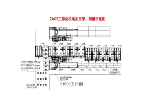 综采工作面增加支架、溜槽安全技术措施.docx