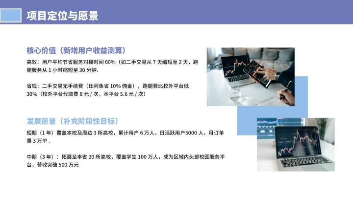 大学生互联网+创新创业计划书（含真实内容）