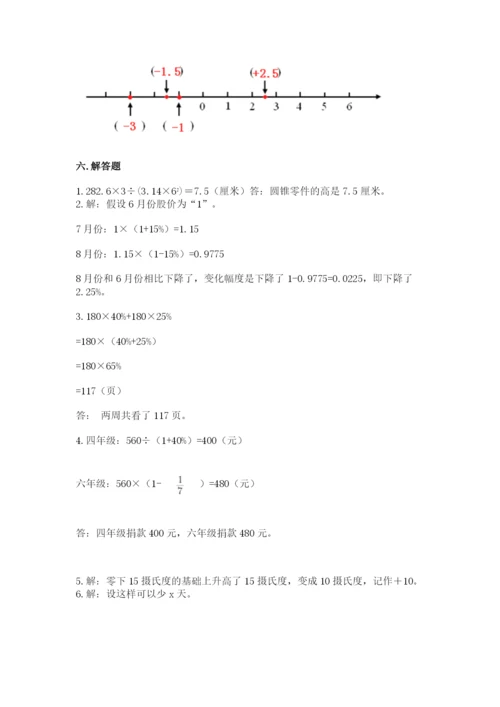 小升初数学期末测试卷（夺冠系列）.docx