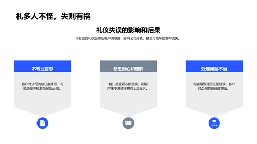 保险理赔的商务礼仪