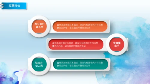 彩墨岗位竞聘报告面试个人简历PPT模板